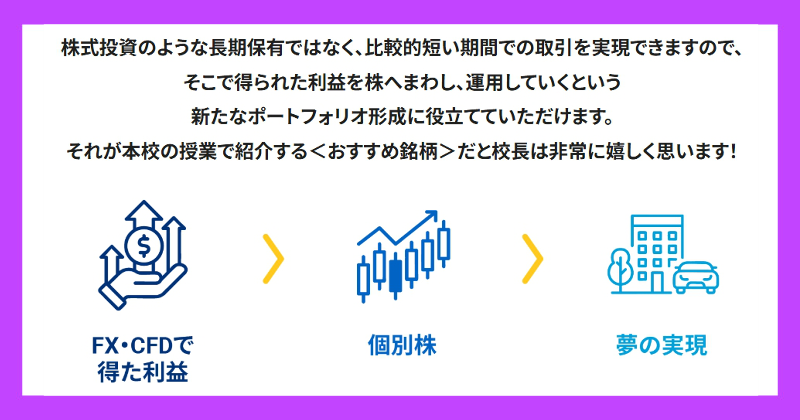 私立ビリオネア高校のBILLIONS無料プレゼントは怪しい？