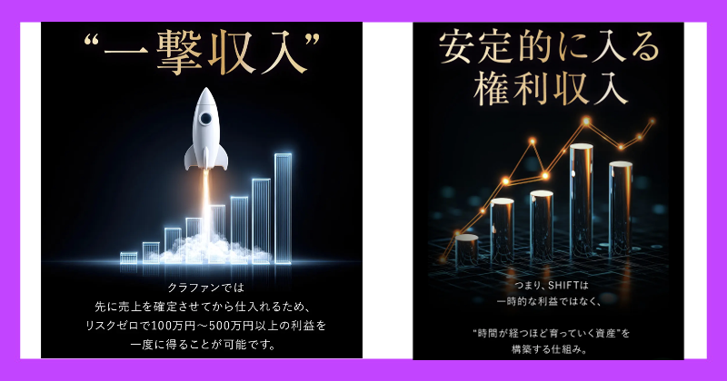 将軍のSHIFT（THE MONEY MAIL プロジェクト）は副業詐欺？