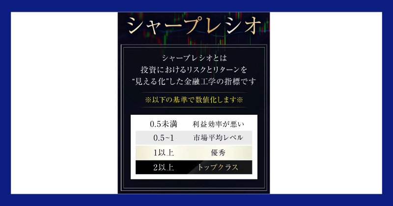今平周吾のレジスタンスは投資詐欺?シャープレシオ