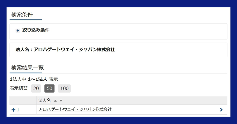 アロハゲートウェイ・ジャパン株式会社の副業は詐欺に巻き込まれる危険性あり!法人検索結果