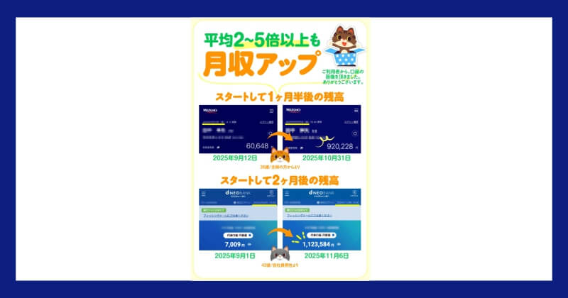 株式会社TOP飯島さつきのその日にお金がもらえる稼ぎ方は副業詐欺？収入例