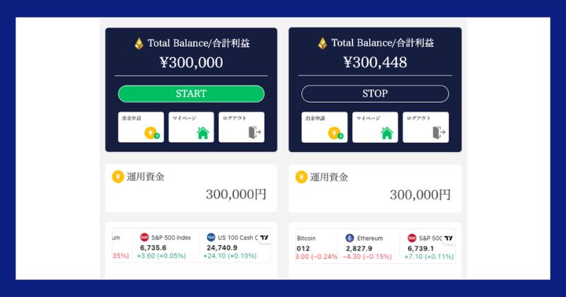 AI SYSTEMのシステム内部