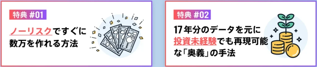 広告内の特典について記載がある画像
