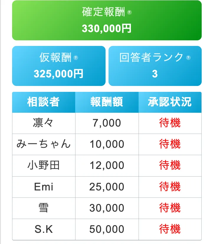 Haap!のLINEで送られてきた画像
