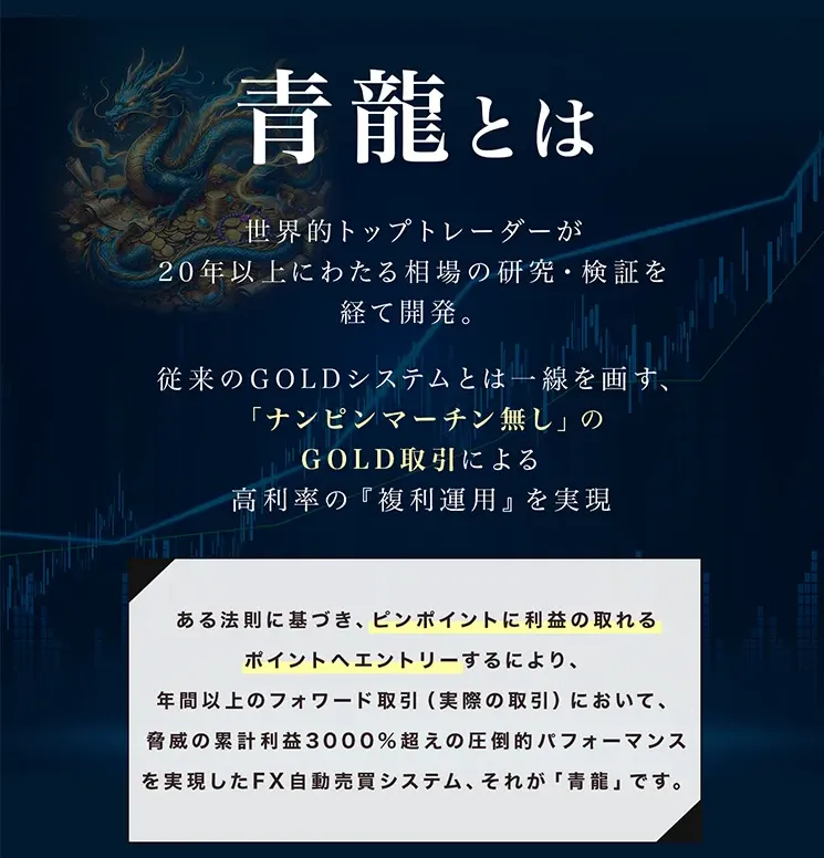 複利型EA青龍の広告内画像