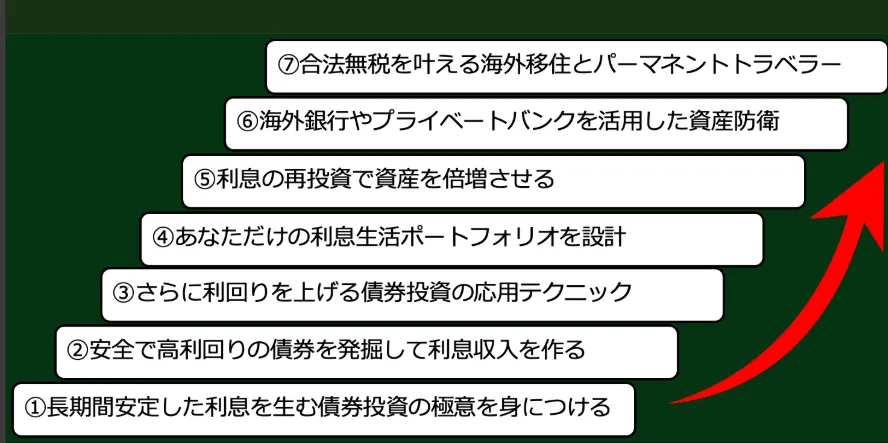Millennium Private Clubの広告内画像