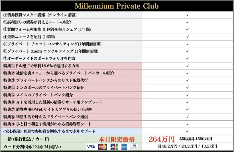 Millennium Private Clubの広告内画像