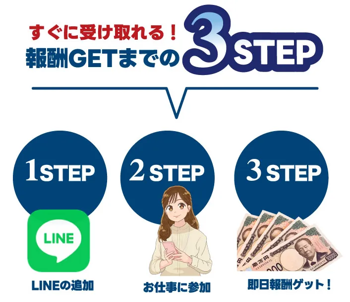 株式会社スキルペイの広告内画像