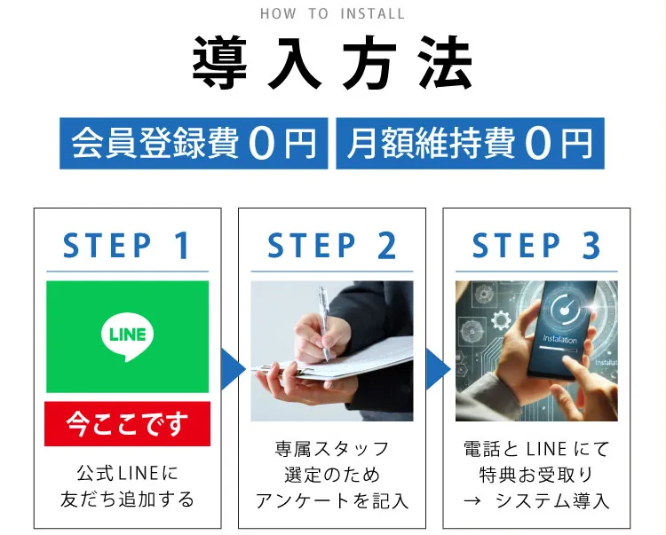 トレコレの広告内画像