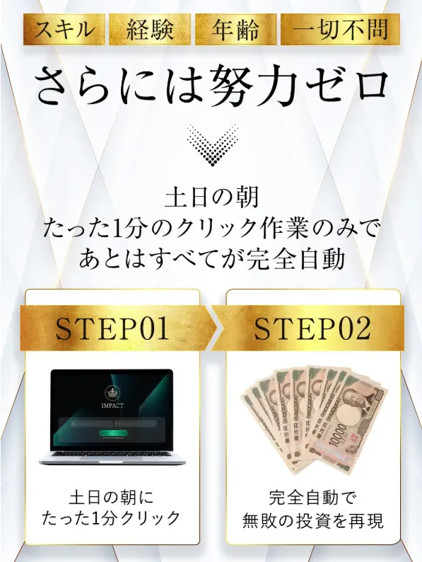 インパクト（IMPACT）の案内③
